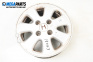 Alloy wheels for Honda Prelude IV Coupe (12.1991 - 02.1997) 15 inches, width 6.5 (The price is for the set)