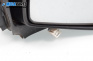 Spiegel for Mazda 323 F VI Hatchback (09.1998 - 05.2004), 5 türen, hecktür, position: rechts