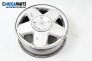 Alloy wheels for Renault Megane I Coach (03.1996 - 08.2003) 15 inches, width 6 (The price is for the set)