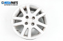 Alufelgen for Honda Civic VII Sedan (12.2000 - 04.2006) 15 inches, width 6 (Preis pro set angegeben)
