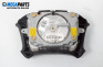 Airbag for BMW 3 Series E36 Sedan (09.1990 - 02.1998), 5 uși, sedan, position: fața