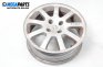 Alloy wheels for Peugeot 206 CC Cabrio (09.2000 - 12.2008) 16 inches, width 6.5 (The price is for two pieces)