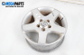 Alloy wheels for Volkswagen Touareg SUV I (10.2002 - 01.2013) 17 inches, width 7.5 (The price is for the set)