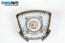 Airbag for Nissan Murano I SUV (08.2003 - 09.2008), 5 uși, suv, position: fața