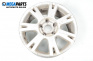 Alloy wheels for Volkswagen Touareg SUV I (10.2002 - 01.2013) 18 inches, width 8 (The price is for the set)