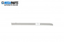 Interieur-leiste for Volkswagen Touran Minivan I (02.2003 - 05.2010), 5 türen, minivan
