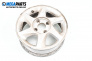 Alufelgen for Hyundai Coupe Coupe Facelift (08.1999 - 04.2002) 15 inches, width 6 (Preis pro set angegeben)