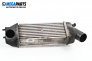 Intercooler for Peugeot 307 Station Wagon (03.2002 - 12.2009) 2.0 HDI 110, 107 hp