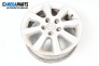 Alufelgen for Toyota Avensis II Station Wagon (04.2003 - 11.2008) 16 inches, width 6.5 (Preis pro set angegeben)