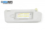 Sun visor for Mercedes-Benz C-Class Sedan (W204) (01.2007 - 01.2014), position: right