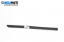 Interieur-leiste for Volkswagen Touran Minivan I (02.2003 - 05.2010), 5 türen, minivan