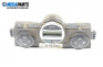 Panou aer condiționat for Renault Scenic II Minivan (06.2003 - 07.2010)