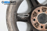 Alloy wheels for Volvo S80 I Sedan (05.1998 - 02.2008) 15 inches, width 6.5, ET 43 (The price is for the set)