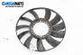 Kühlerlüfter for Audi A4 Sedan B6 (11.2000 - 12.2004) 1.9 TDI, 101 hp