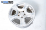 Alloy wheels for Land Rover Range Rover II SUV (07.1994 - 03.2002) 17 inches, width 8 (The price is for two pieces)