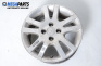 Alloy wheels for Honda Civic VII Hatchback (03.1999 - 02.2006) 15 inches, ET 6 (The price is for the set)