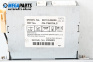 Anzeige for Toyota Avensis II Station Wagon (04.2003 - 11.2008)