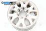 Alloy wheels for SsangYong Rexton SUV I (04.2002 - 07.2012) 18 inches, width 7, ET 43 (The price is for the set)