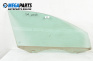 Geam for Volkswagen Passat V Variant B6 (08.2005 - 11.2011), 5 uși, combi, position: dreaptă - fața
