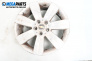 Alloy wheels for Chevrolet Captiva SUV (06.2006 - ...) 18 inches, width 7 (The price is for the set)
