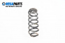 Feder for Audi A3 Hatchback II (05.2003 - 08.2012), hecktür, position: rückseite