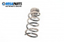 Coil spring for Fiat Idea Minivan (12.2003 - 12.2010), minivan, position: rear