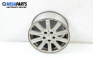 Alloy wheels for Land Rover Discovery III SUV (07.2004 - 09.2009) 18 inches, width 8 (The price is for the set)