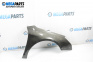 Fender for Citroen C5 III Break (02.2008 - 04.2017), 5 doors, station wagon, position: front - right