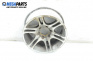 Alloy wheels for Toyota Land Cruiser J120 (09.2002 - 12.2010) 17 inches, width 8 (The price is for the set)