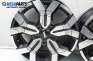 Alloy wheels for Dacia Duster SUV II (10.2017 - ...) 17 inches, width 6.5 (The price is for the set)