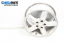Alloy wheels for Hyundai Santa Fe II SUV (10.2005 - 12.2012) 17 inches, width 7 (The price is for the set)