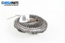 Ambreiaj ventilator for BMW X5 Series E53 (05.2000 - 12.2006) 4.4 i, 286 hp