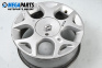 Alloy wheels for Renault Twingo II Hatchback (03.2007 - 10.2014) 15 inches, width 6 (The price is for the set)
