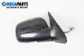 Oglindă for Honda HR-V SUV I (03.1999 - 11.2014), 3 uși, suv, position: dreapta