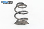 Feder for BMW 3 Series E46 Sedan (02.1998 - 04.2005), sedan, position: rückseite