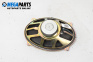 Difuzor for Mini Hatchback I (R50, R53) (06.2001 - 09.2006)