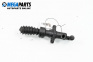 Pompă secundară ambreiaj for Peugeot 307 Hatchback (08.2000 - 12.2012)
