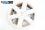 Alloy wheels for Nissan Murano I SUV (08.2003 - 09.2008) 18 inches, width 7.5 (The price is for the set)