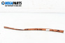 Material profilat interior for Mercedes-Benz E-Class Estate (S211) (03.2003 - 07.2009), 5 uși, combi
