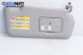 Sun visor for Mazda 5 Minivan I (02.2005 - 12.2010), position: right