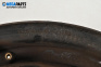 Jante din oțel for Honda HR-V SUV I (03.1999 - 11.2014) 15 inches, width 5.5 (Prețul este pentru un set)