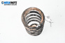 Coil spring for Peugeot 307 Hatchback (08.2000 - 12.2012), hatchback, position: rear