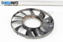 Ventilator radiator for Audi A6 Allroad  C5 (05.2000 - 08.2005) 2.5 TDI quattro, 180 hp