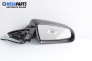 Spiegel for Audi A4 Avant B7 (11.2004 - 06.2008), 5 türen, combi, position: rechts