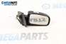 Oglindă for Kia Sorento I SUV (08.2002 - 12.2009), 5 uși, suv, position: dreapta