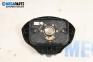 Steering wheel for Renault Scenic I Minivan (09.1999 - 07.2010)