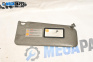 Sun visor for Renault Scenic I Minivan (09.1999 - 07.2010), position: right