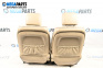 Electric heated leather seats for Hyundai Santa Fe II SUV (10.2005 - 12.2012), 5 doors