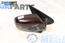 Oglindă for Hyundai Santa Fe II SUV (10.2005 - 12.2012), 5 uși, suv, position: dreapta