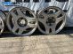 Jante din aliaj for SsangYong Kyron SUV (05.2005 - 06.2014) 18 inches, width 7.5 (Prețul este pentru un set)